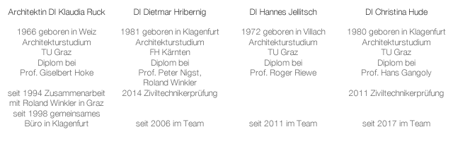 winkler+ruck architekten